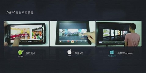 深圳藝佳數字傳媒 APP互動系統賦能多觸控產品體驗