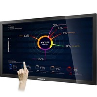 飛利浦 BDL5530QT 55英寸LED背光6點紅外觸控顯示器 高性能顯示設備的理想選擇